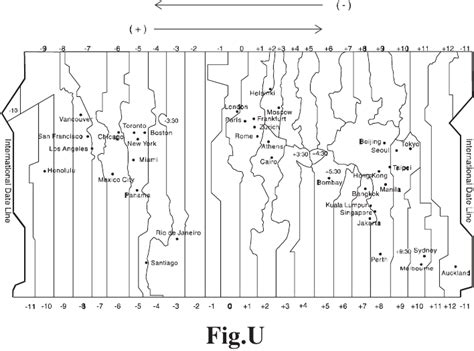 timezone offset table.